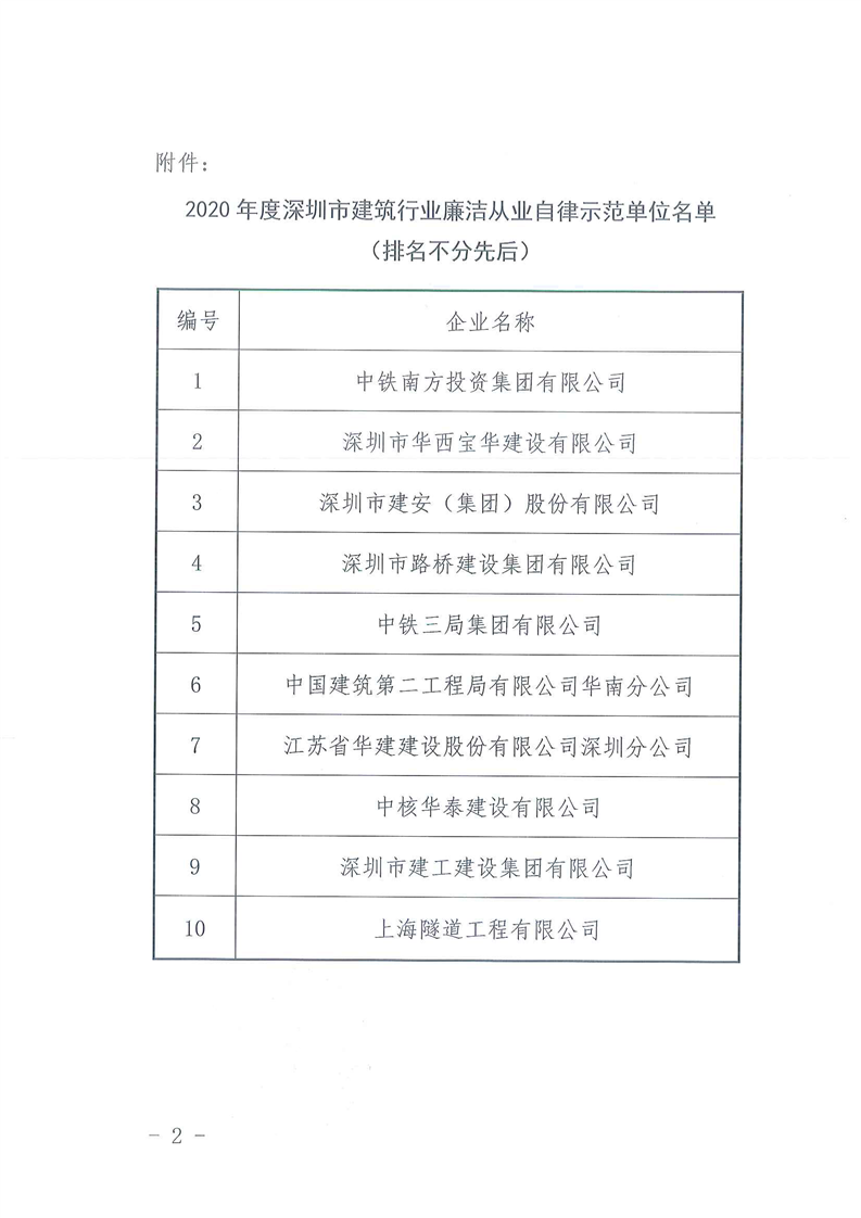 20210107145001904002.png